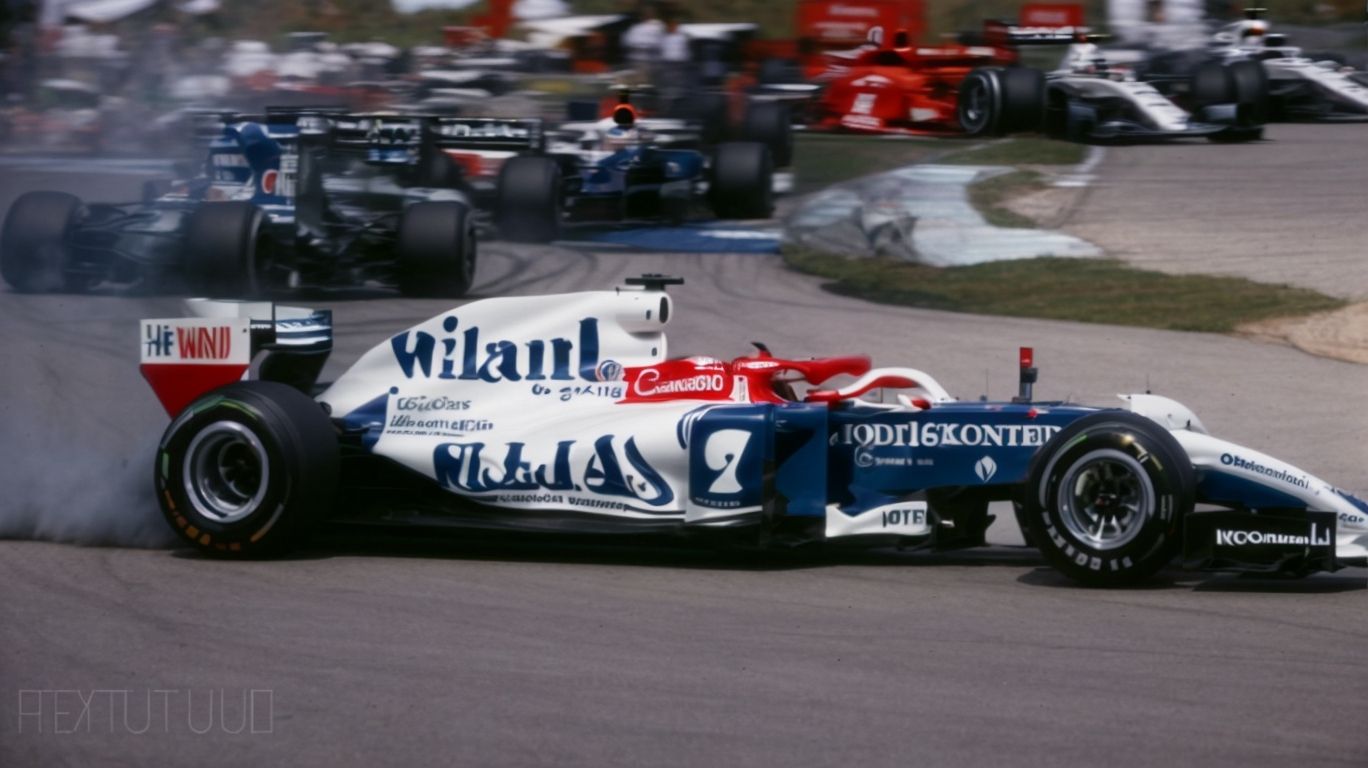 What Happened to Williams F1?